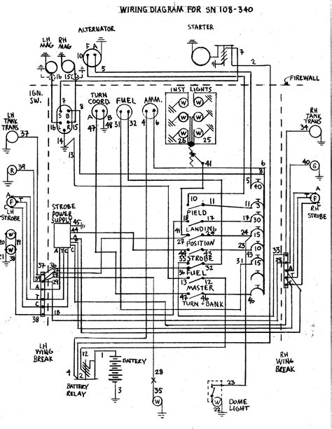 bobcat 753 skid steer wiring diagram|bobcat 753 manual free.